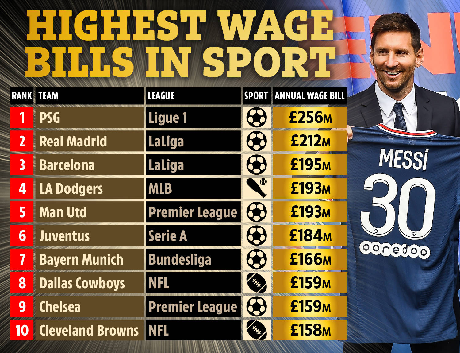 超出年龄的 超出年龄的